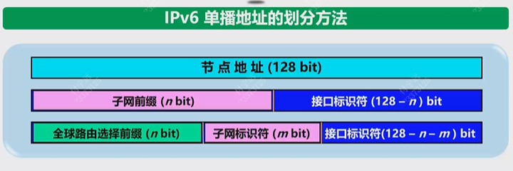 Pasted image 20251114164329.png